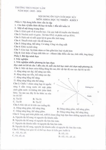 Đề cương ôn tập Học kì 1 KHTN 9 năm 2025–2026 trường THCS Ngọc Lâm (Hà Nội)